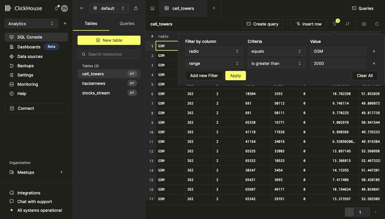 Добавить фи�льтр по диапазону значений больше 2000